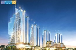 Ngành Kinh tế phát triển - 7310105