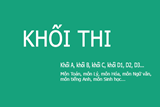 Tổ hợp môm Khối B
