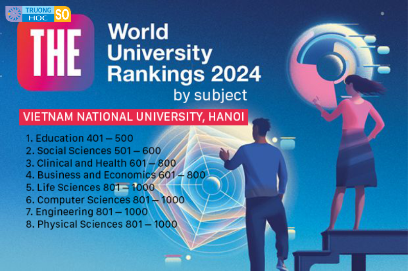 Ở kỳ xếp hạng 2024, ĐHQGHN nâng số lượng nhóm lĩnh vực được xếp hạng lên 8/11 nhóm lĩnh vực